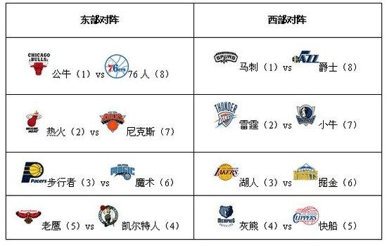 力压丁俊晖的奥沙利文一周之内两次闯入决赛，并约战特鲁姆普