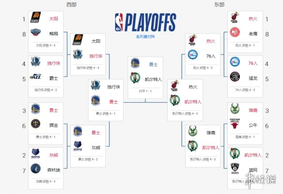 中央5体育直播篮球nba