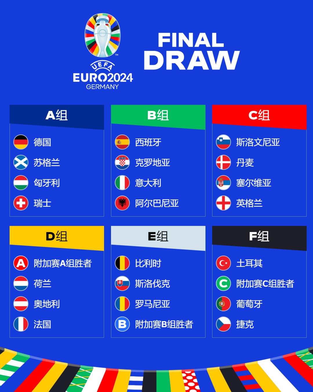 点球大战中分别取得2-1、2-1和4-2的比分