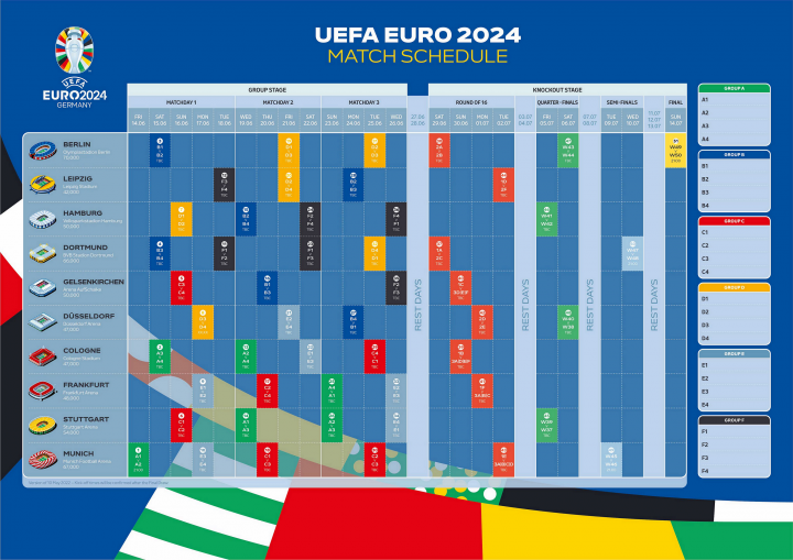 【fifa17西甲套中场推荐】哈梅罗德里格斯西甲最佳中场